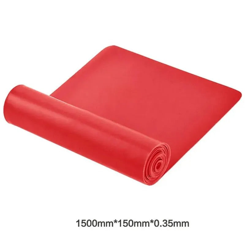 Training Resistance Bands